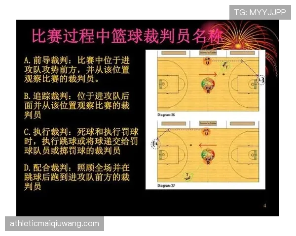 篮球开球规则详解：掌握正式比赛开始的关键环节