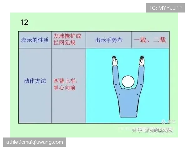 违规换人判罚规则及裁判执行细节解析